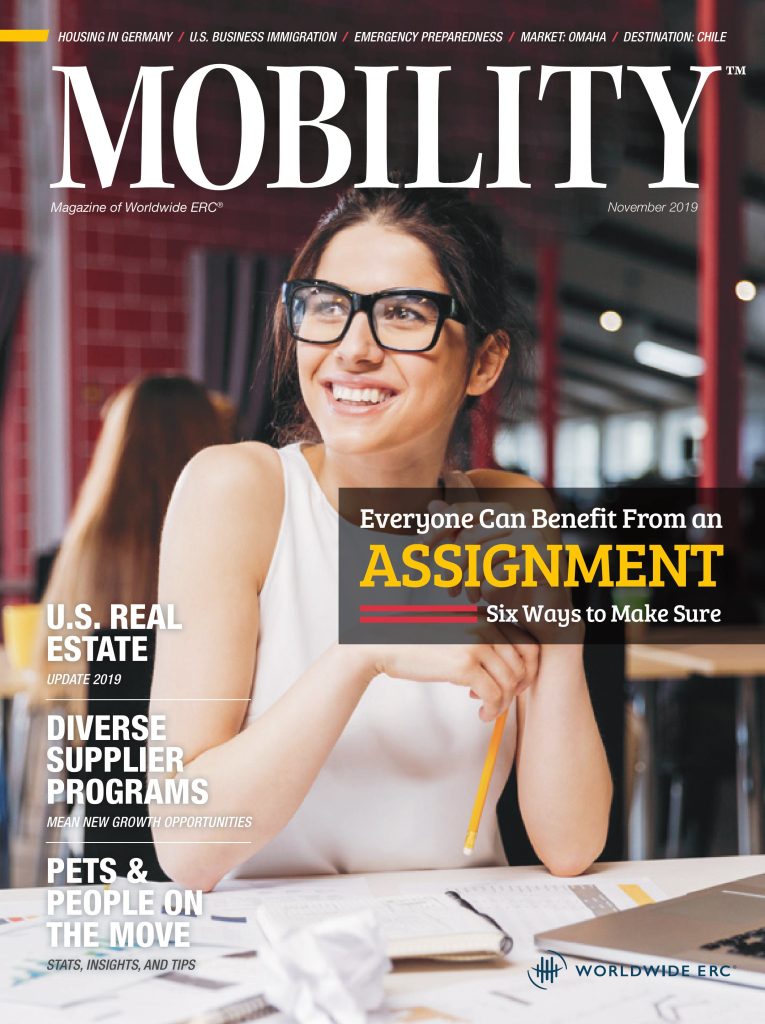 US Real Estate Update